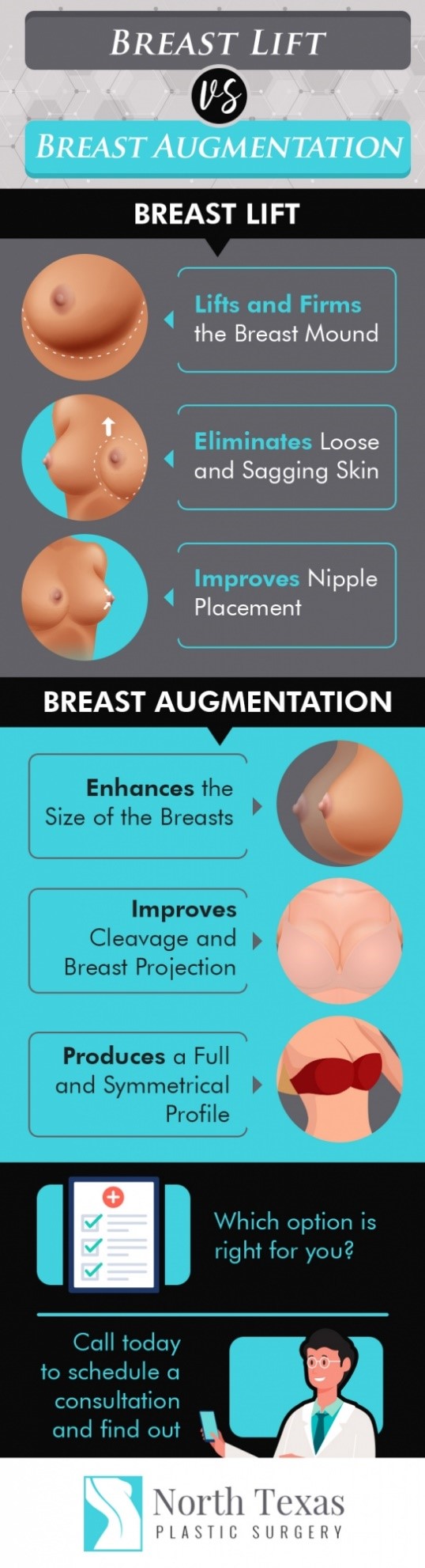 Understanding the Difference Between a Breast Lift and Breast